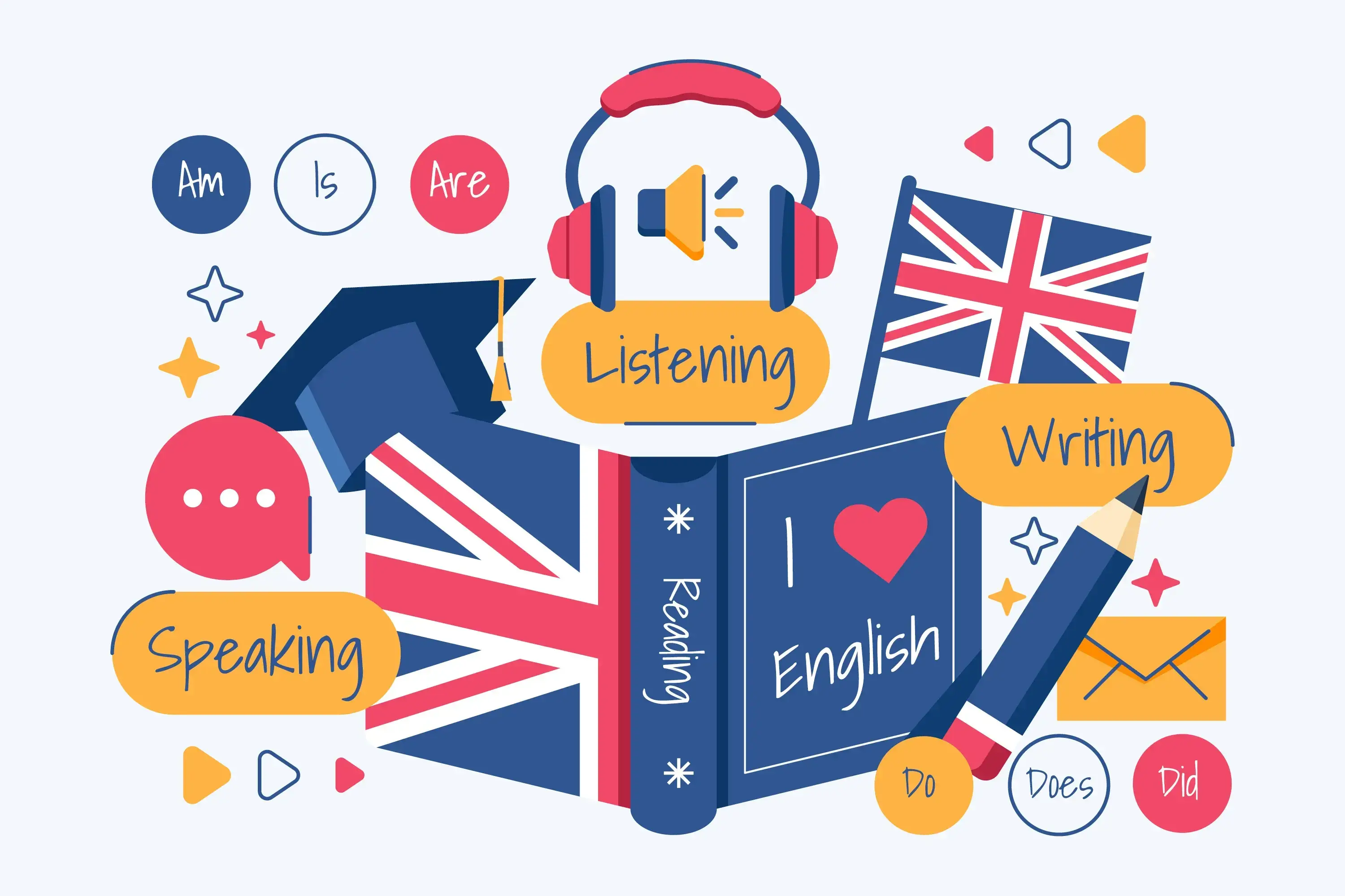 Curso de Inglés